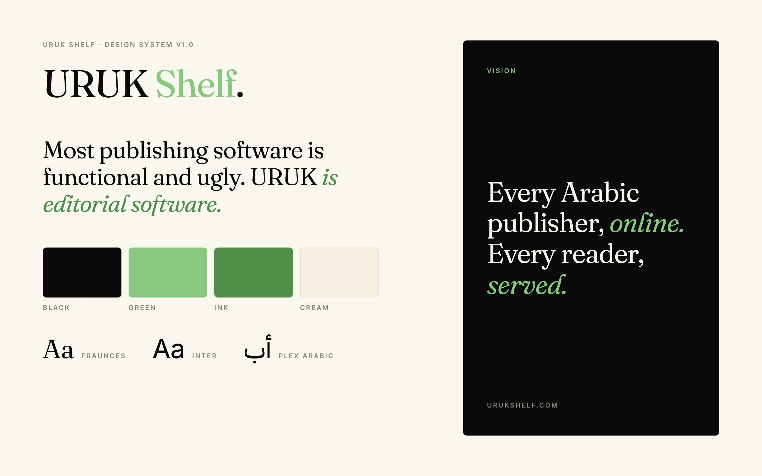 URUK Shelf: الهوية ونظام التصميم